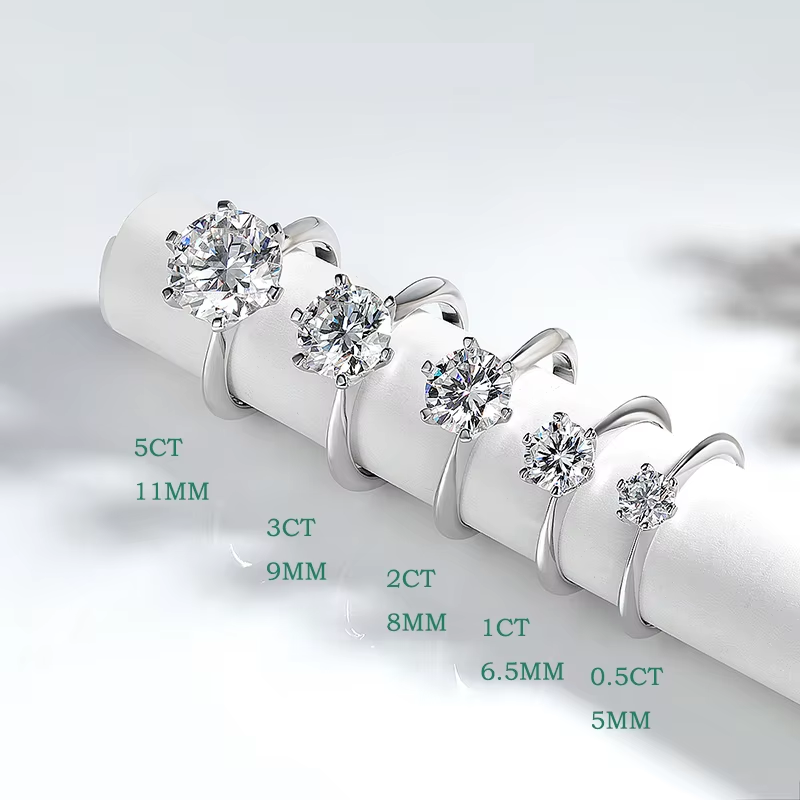 Anel Solitário de Moissanite em Prata 925